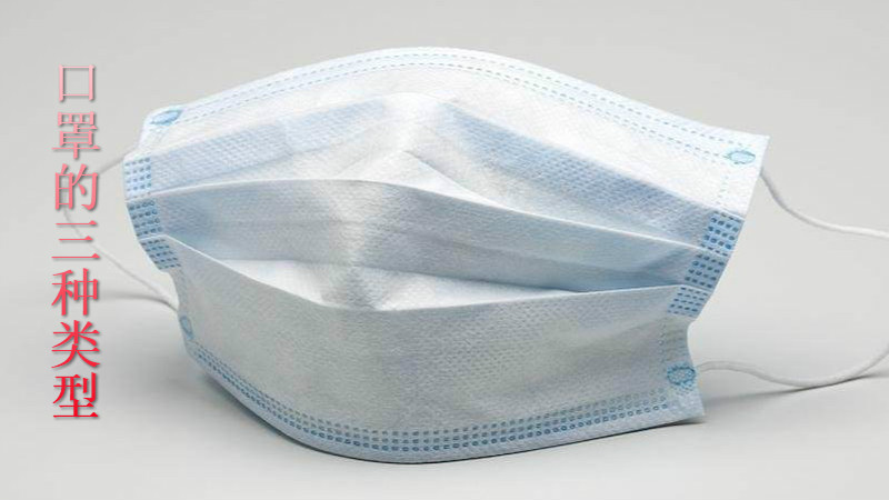 口罩的三种类型